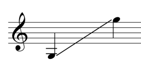 Sounding Range of Khim ขิม