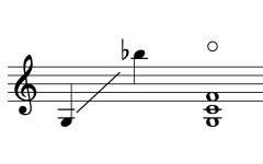 Sounding range of Saw Sam Sai ซอสามสาย