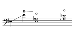 SEA Range_ซึง Sounding range of Sueng ซึง