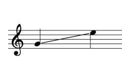Sounding range of Pi Poo Tai ปี่ภูไท
